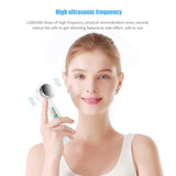 TMISHION Máquina de Adelgazamiento Corporal, Dispositivo de Masaje Facial ultrasónico Antiarrugas para Masaje Facial y Corporal Estiramiento de hinchazón oscuras para Ojos y Patas(US)
