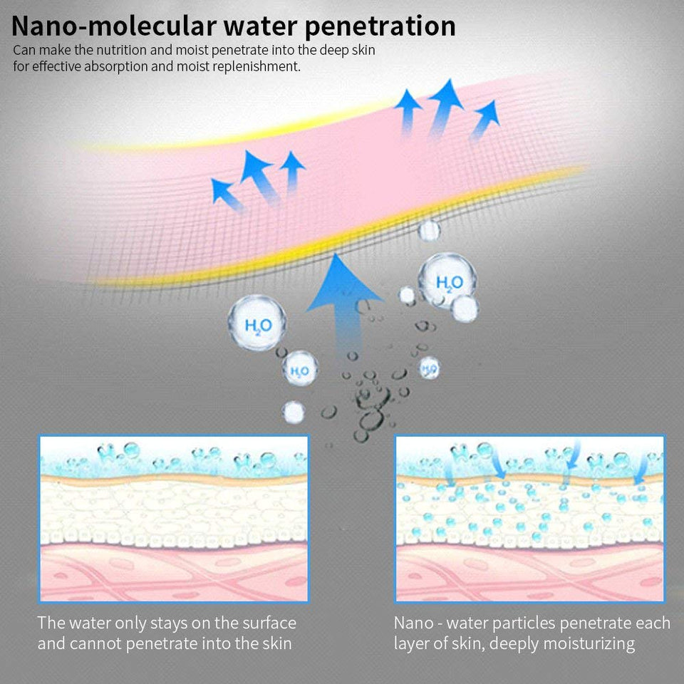 Lzour Vapor Facial irónico Nano, Vapor Facial del Balneario, inhalador Profesional del Vapor del Sino con la Niebla Caliente unclog el poro para el hogar SPA Que Abre los poros para la eliminación