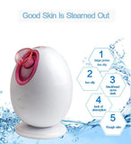 Lzour Facial Vapor Sauna Facial, Cuidado de la Piel Personal Sauna Home SPA vaporización Dispositivo hidratante Piel Limpieza poros Cuidado de la Piel Facial atomizador hidratación Cara rociador